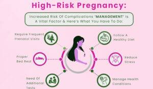 Tips for Managing a High Risk Pregnancy
