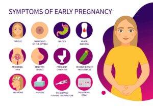 Early pregnancy symptoms in Hindi 