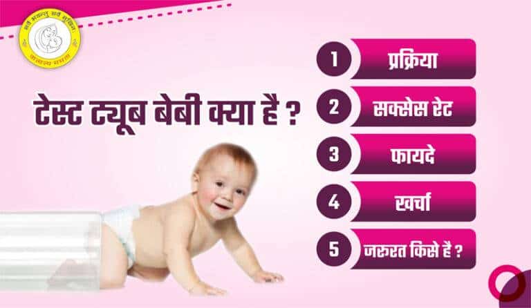 Test-Tube-Baby-in-Hindi-टेस्ट-ट्यूब-बेबी-क्या-है-प्रक्रिया-खर्चा-फायदे-Diwya-Vatsalya-Mamta-IVF-Patna