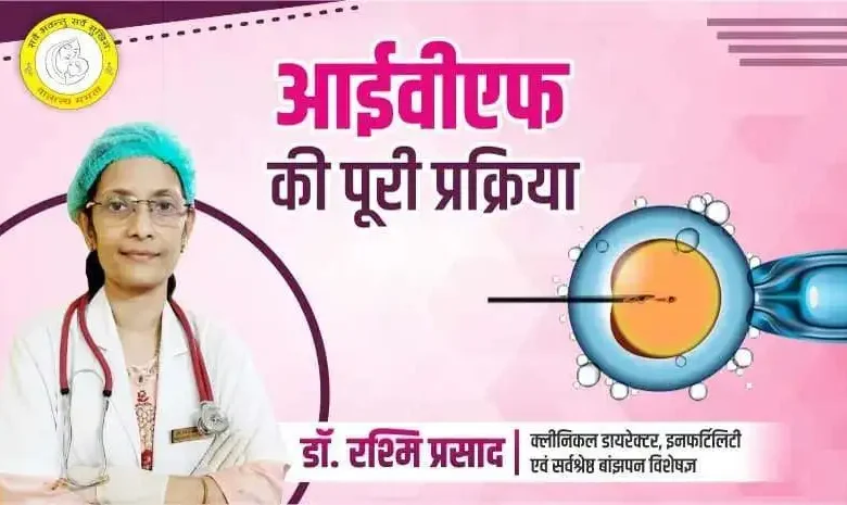 IVF Process in Hindi