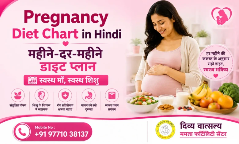 Pregnancy Diet Chart in Hindi — महीने-दर-महीने डाइट प्लान