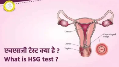 Hysteroscopy in Hindi: जानिए हिस्ट्रोस्कोपी क्या है? प्रक्रिया और लाभ