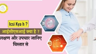  ICSI Kya hai