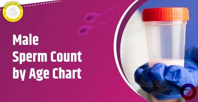 Male Sperm Count by Age Chart How Age Affects Fertility
