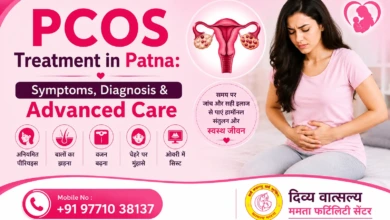 PCOS Treatment in Patna Symptoms, Diagnosis & Advanced Care