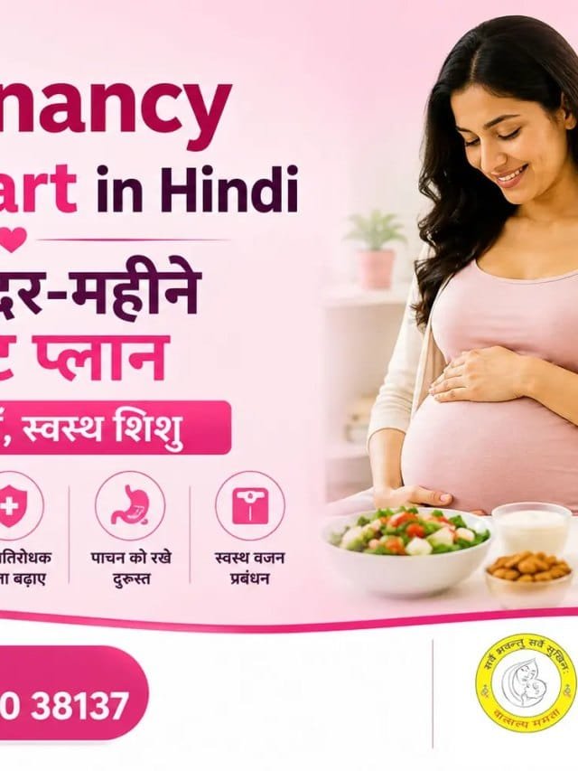 गर्भावस्था में संतुलित भारतीय आहार — Diwya Vatsalya Mamta Fertility Centre, Patna
