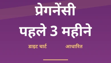 First trimester (pehle 3 mahine) pregnancy diet chart with folic acid, iron, calcium — ICMR-based Indian meal plan for expectant mothers by Diwya Vatsalya Mamta Fertility Centre, Patna